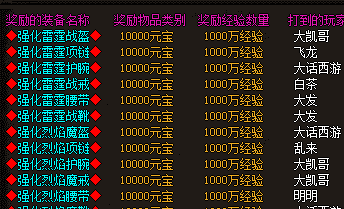 迷失传奇 迷失传奇