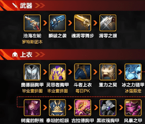 从复古到迷失：一位老玩家眼中8月传奇人气高涨的秘密